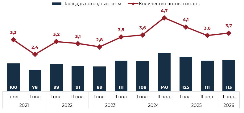 Изображение выглядит как текст, Шрифт, диаграмма, снимок экрана
Содержимое, созданное искусственным интеллектом, может быть неверным.